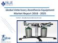 Veterinary Anesthesia Equipment Market Outlook and Forecast up to 2025 PowerPoint PPT Presentation