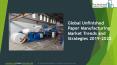 Unfinished Paper Manufacturing Global Market Report 2019