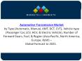 Revenues from Automotive Transmission Market to top 196.20 Billion USD by 2021 PowerPoint PPT Presentation