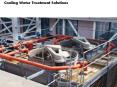 Cooling Water Treatment Solutions PowerPoint PPT Presentation