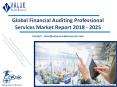 Financial Auditing Professional Services Market Outlook 2018-2025 Research Report PowerPoint PPT Presentation