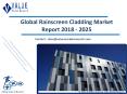 Rainscreen Cladding Market | Industry Analysis Report, 2025 PowerPoint PPT Presentation