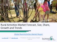 Global Rural Activities Market Research Report