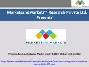 Precision Farming Software Market (1)