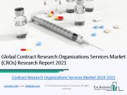 Contract Research Organizations Market Research Report