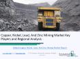 Copper, Nickel, Lead, And Zinc Mining Market Research Report PowerPoint PPT Presentation