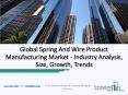 Spring And Wire Product Manufacturing Market Global Analysis and Forecasts