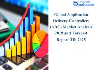 Application Delivery Controllers (ADC) Industry Manufacturers Report 2019-2025