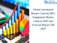 Automated Border Control(ABC) Equipment Market 2019 Industry Development Trends till 2025 PowerPoint PPT Presentation