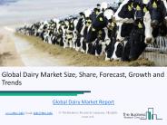 Global Dairy Market Research Report