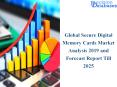 Global Secure Digital Memory Cards Market Analysis 2019 and Forecast Report Till 2025 PowerPoint PPT Presentation