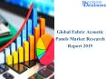 Fabric Acoustic Panels Market will Generate New Growth Opportunities by 2025 PowerPoint PPT Presentation