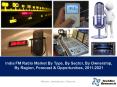 India FM Radio Market 2021 | TechSci Research