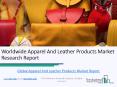 Global Apparel And Leather Products Market Research Report PowerPoint PPT Presentation