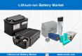 Lithium-ion Battery Market Growth PowerPoint PPT Presentation