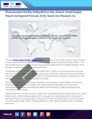 Pharmaceutical Sterility Testing Market
