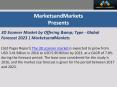 3D Scanner Market by Offering & Type - Global Forecast 2023 | MarketsandMarkets PowerPoint PPT Presentation