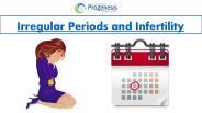 Irregular Periods and Infertility