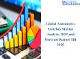 Automotive Switches Market Intelligence Report 2019 PowerPoint PPT Presentation