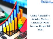 Automotive Switches Market Intelligence Report 2019