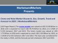 Crane and Hoist Market Research, Size, Growth, Trend and Forecast to 2023 | MarketsandMarkets PowerPoint PPT Presentation