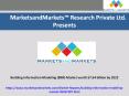 Building Information Modeling (BIM) Market PowerPoint PPT Presentation