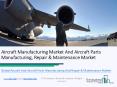 Aircraft And Aircraft Parts Manufacturing And Repair & Maintenance Market Research Report PowerPoint PPT Presentation