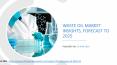 Waste Oil Market Insights, Forecast to 2025 PowerPoint PPT Presentation