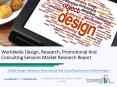 Design, Research, Promotional And Consulting Services Market Research Report PowerPoint PPT Presentation