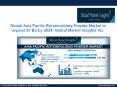 Asia Pacific Rotomoulding Powder Market to grow at 17.5% CAGR till 2024 PowerPoint PPT Presentation