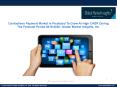 Contactless Payment Market is expected to witness significant growth to 2025 PowerPoint PPT Presentation