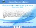 Smart Sensors Market 2022 by Scope, Size, Opportunities and Growth Rate analysis PowerPoint PPT Presentation