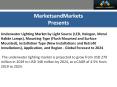 Underwater Lighting Market by Light Source (LED, Halogen, Metal Halide Lamps) Global Forecast to 2024 PowerPoint PPT Presentation