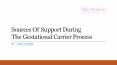 Sources Of Support During The Gestational Carrier Process PowerPoint PPT Presentation