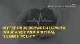 Difference between Health Insurance and Critical Illness Policy PowerPoint PPT Presentation