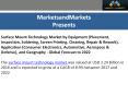 Surface Mount Technology Market by Equipment (Placement, Inspection, Soldering, Screen Printing)Global Forecast to 2022 PowerPoint PPT Presentation