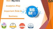 How Big Data analytics play an important role in business