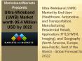 Ultra-Wideband (UWB) Market expected to be worth 85.4 Million USD by 2022 PowerPoint PPT Presentation