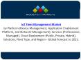 IoT Fleet Management Market Cloud Deployment Solutions by 2025 PowerPoint PPT Presentation