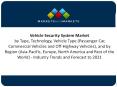 Vehicle Security System Market Research Report on Development Trend with a CAGR of 7.2% from 2016 to 2021. PowerPoint PPT Presentation