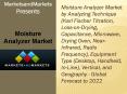 Moisture Analyzer Market estimated to be worth 1.41 Billion USD by 2022 PowerPoint PPT Presentation