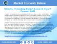 Wearable Computing Market to Witness Huge Growth in the Coming Years 2023 PowerPoint PPT Presentation