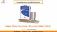 Mass Flow Controller Market Size- KBV Research PowerPoint PPT Presentation