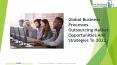 Business Processes Outsourcing Market Opportunities And Strategies 2022 PowerPoint PPT Presentation