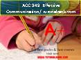 ACC 349  Effective Communication - tutorialrank.com PowerPoint PPT Presentation