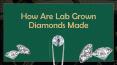 How Are Lab Grown Diamonds Made PowerPoint PPT Presentation