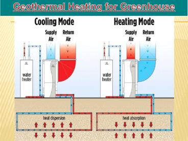 Geothermal Heating for Greenhouse