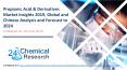 Propionic Acid & Derivatives Market Insights 2019 PowerPoint PPT Presentation