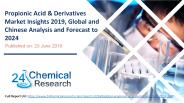 Propionic Acid & Derivatives Market Insights 2019