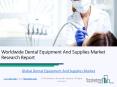 Global Dental Equipment And Supplies Market Research Report PowerPoint PPT Presentation